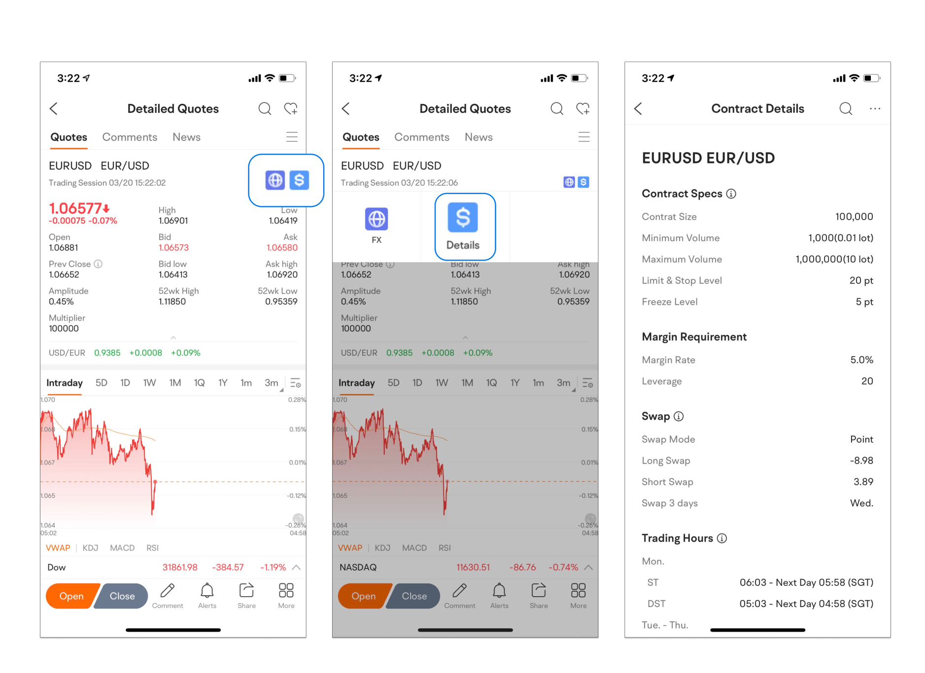 Forex Trading: Top 10 Q&As for mooers!