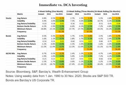 2024 outlook: How to position your portfolio for the new year?