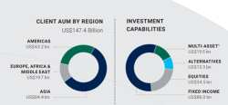 Funds Talk 02: Uncover Exceptional Opportunities with PineBridge Investments