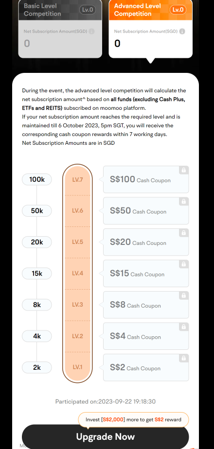 Financial Advancement Challenge: Share what you have gained and win bonus rewards!