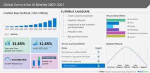 2024 ahead: Fund themes to watch in the coming year