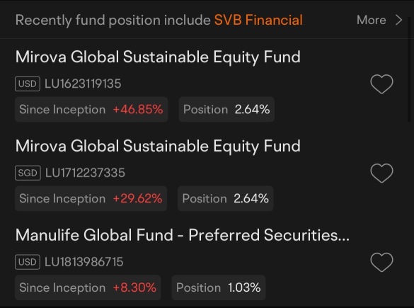 Is the SVB crisis over yet? How does it impact fund investors?