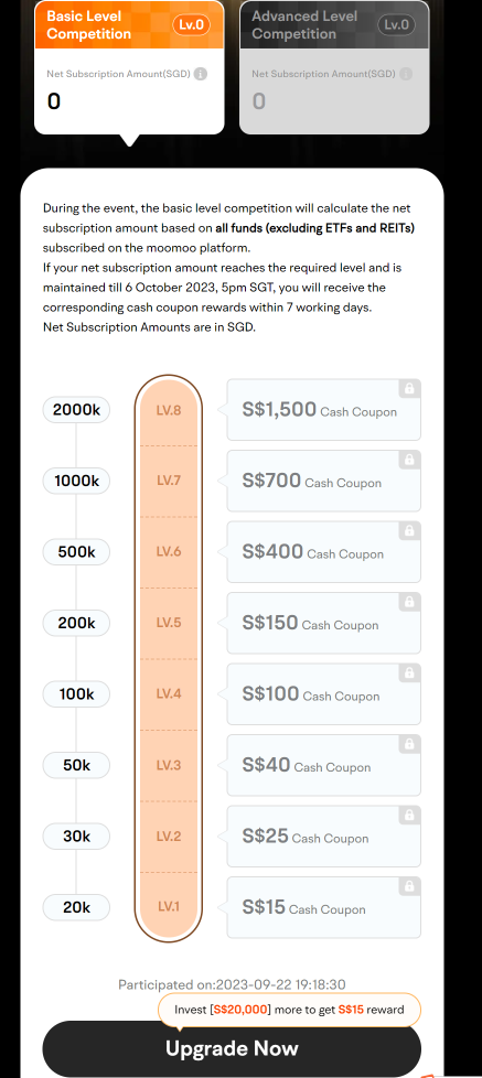 Financial Advancement Challenge: Share what you have gained and win bonus rewards!