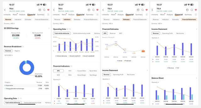 Feature Hunt Challenge E2 | Fully Visualized Financials on moomoo