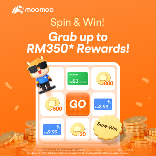 Spin & Win for a Guaranteed Prize and a Chance to Win up to RM350*!