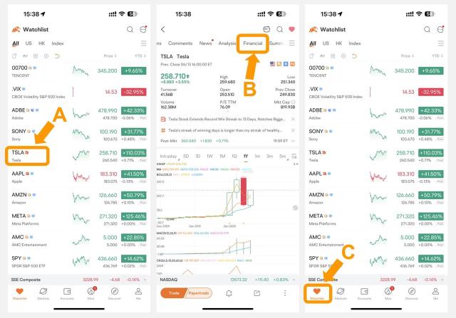 Feature Hunt Challenge E2 | Fully Visualized Financials on moomoo