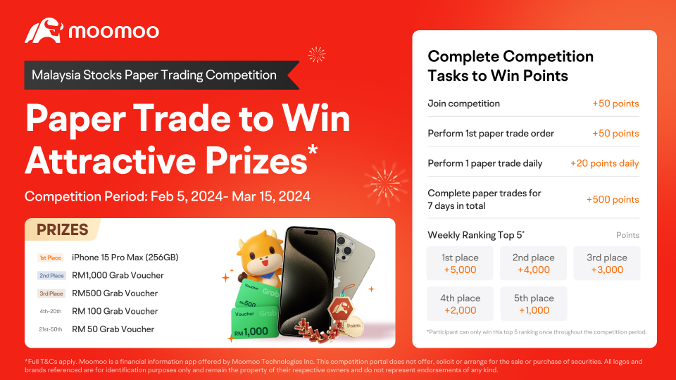Malaysia Stocks Paper Trading Competition Season 3: The chance to level up is back!