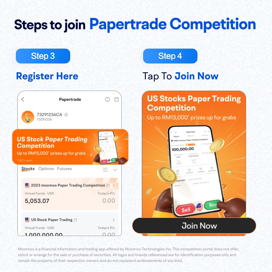 Steps to join Papertrade Competition