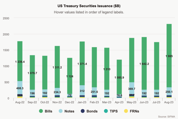 Are Stocks Going to Crash Because of Rising Bond Yields?