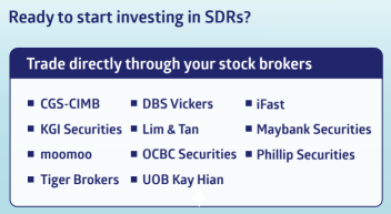 The Ultimate Guide to Investing in Singapore Depository Receipts (SDRs)