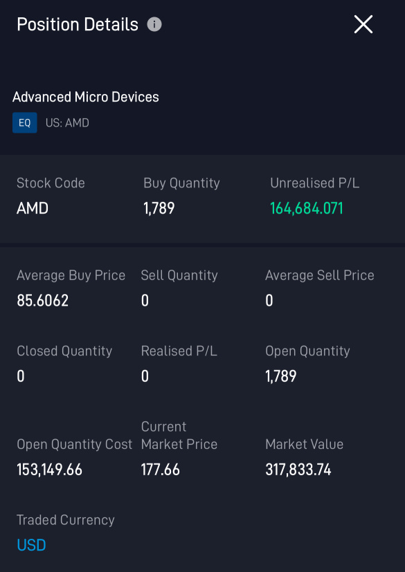 My view on AMD