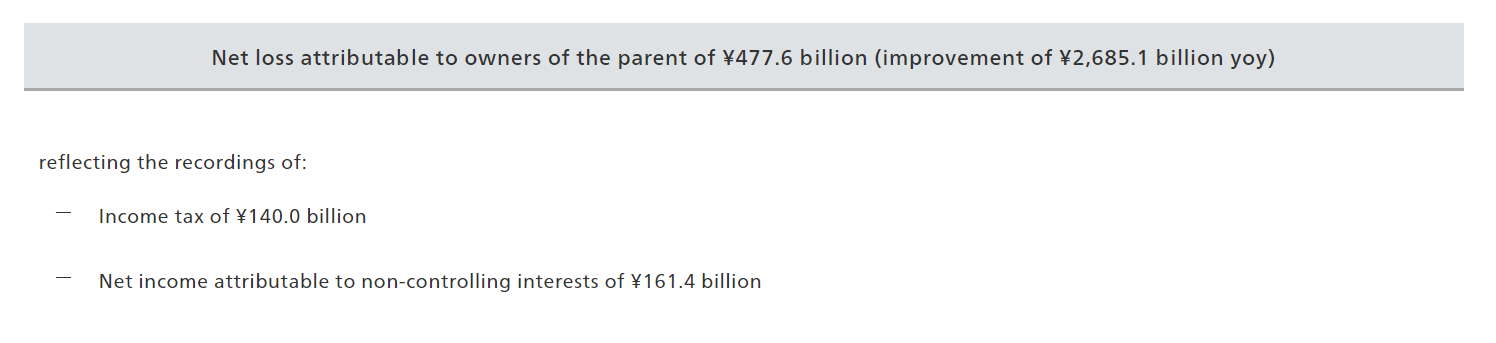 軟銀意外損失：下一步是什麼？