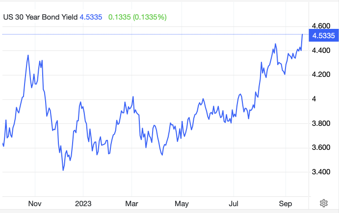 Federal Reserve to remain US interest rate