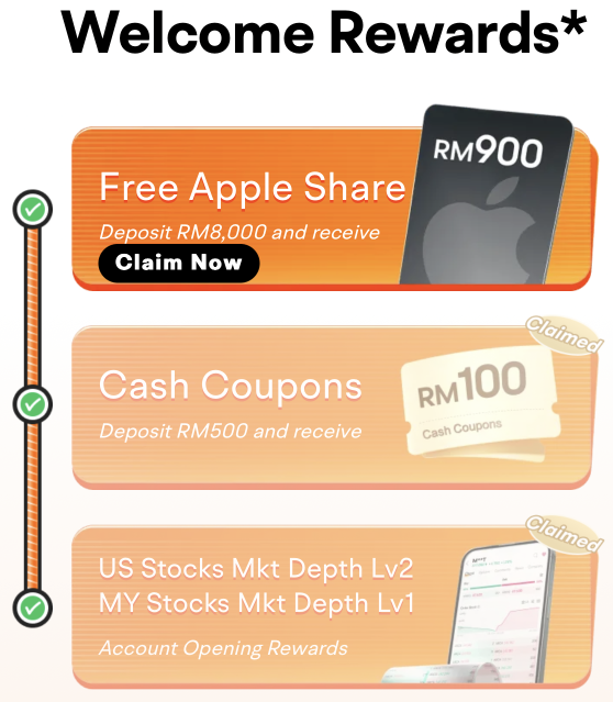 Moomoo 馬來西亞發布-不要錯過這些免費獎勵!