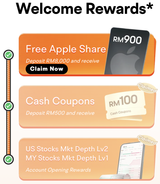 Moomoo Malaysia Launch - Don’t Miss These Free Rewards!!