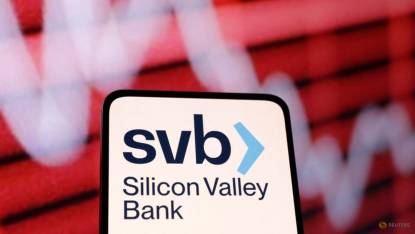 SVB - What & Why It Happened?