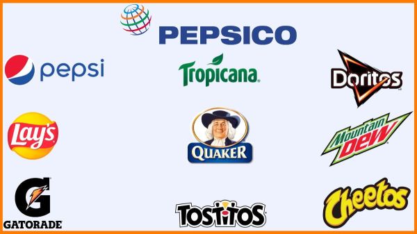 Why PepsiCo could be better than Coca-Cola for an investment?