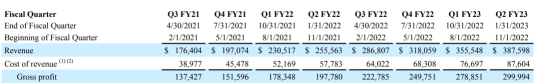 Zscaler - All clear for growth?