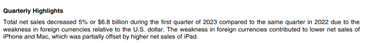Revenue Drop For Apple.Inc.! Why You Should Not Panic?