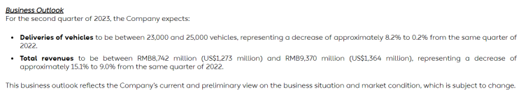 Nio - Lacerating losses. What's next?