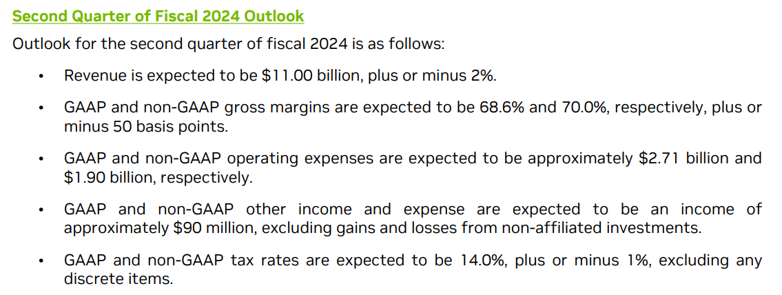 Source: NVIDIA CFO Commentary on Q1'24 results