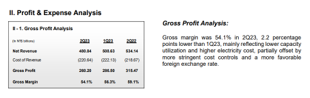 TSMC - Better quarters ahead?