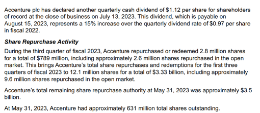 Accenture - Ascending or descending?