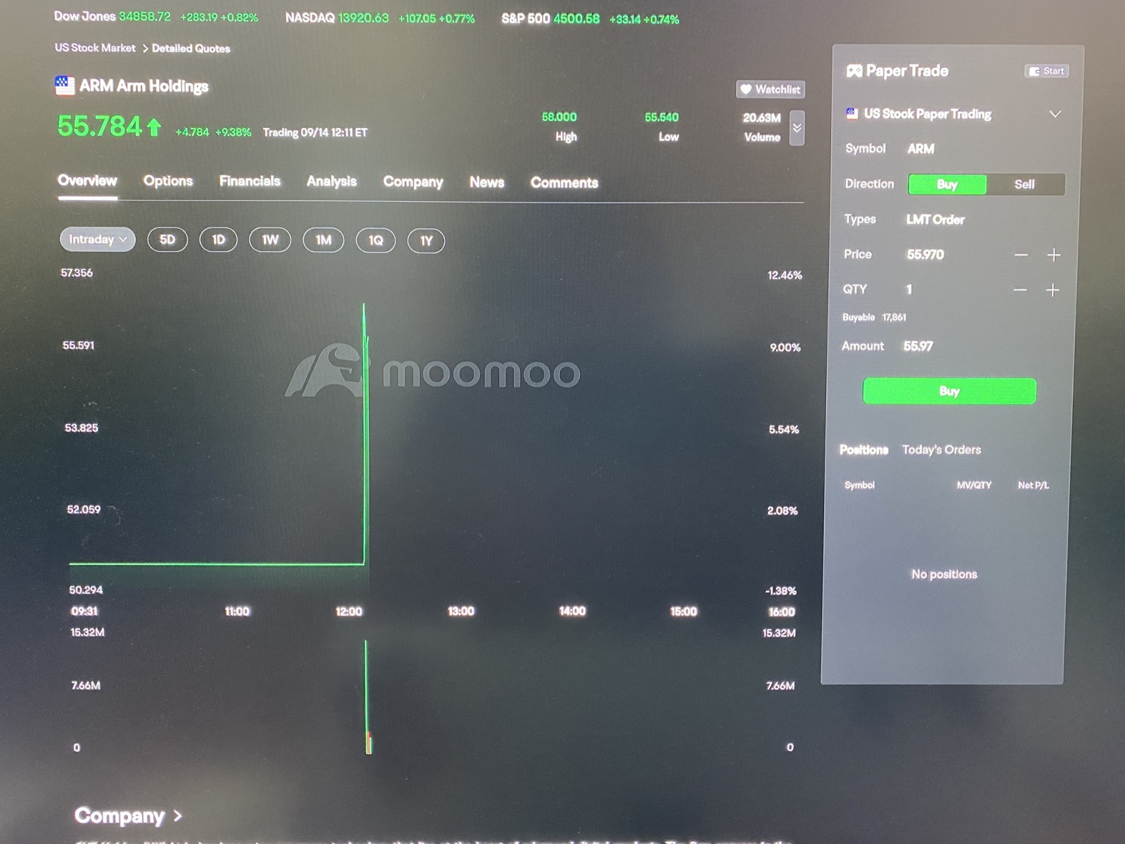 $Arm Holdings (ARM.US)$最后，这是新加坡时间 00:12 第一次在我的屏幕上看到 ARM 交易