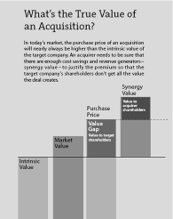 How much is AVCT worth? And what does the recent proposed stalking horse asset agreement mean?