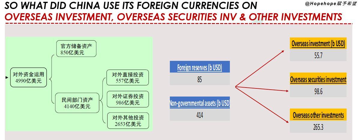 中國人民銀行2021年第三季報告！閱讀後我的策略是什麼？