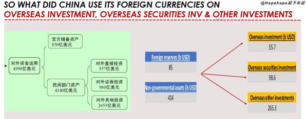 中国人民銀行2021年第三季度報告！この後、どのような戦略を立てるべきでしょうか？