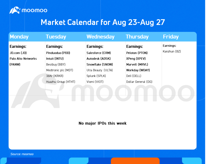 モーニングブリーフィング：TSMCがチップ価格を引き上げるため、iPhone 13がより高価になるかもしれません。