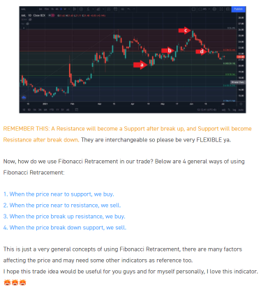 Announcing the Winners！Independence Day: Discover trade ideas