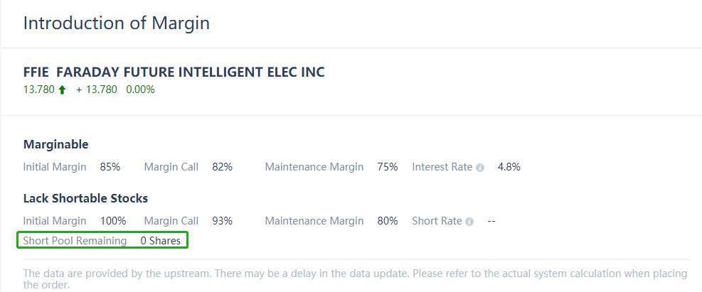 $Faraday Future Intelligent Electric Inc. (FFIE.US)$