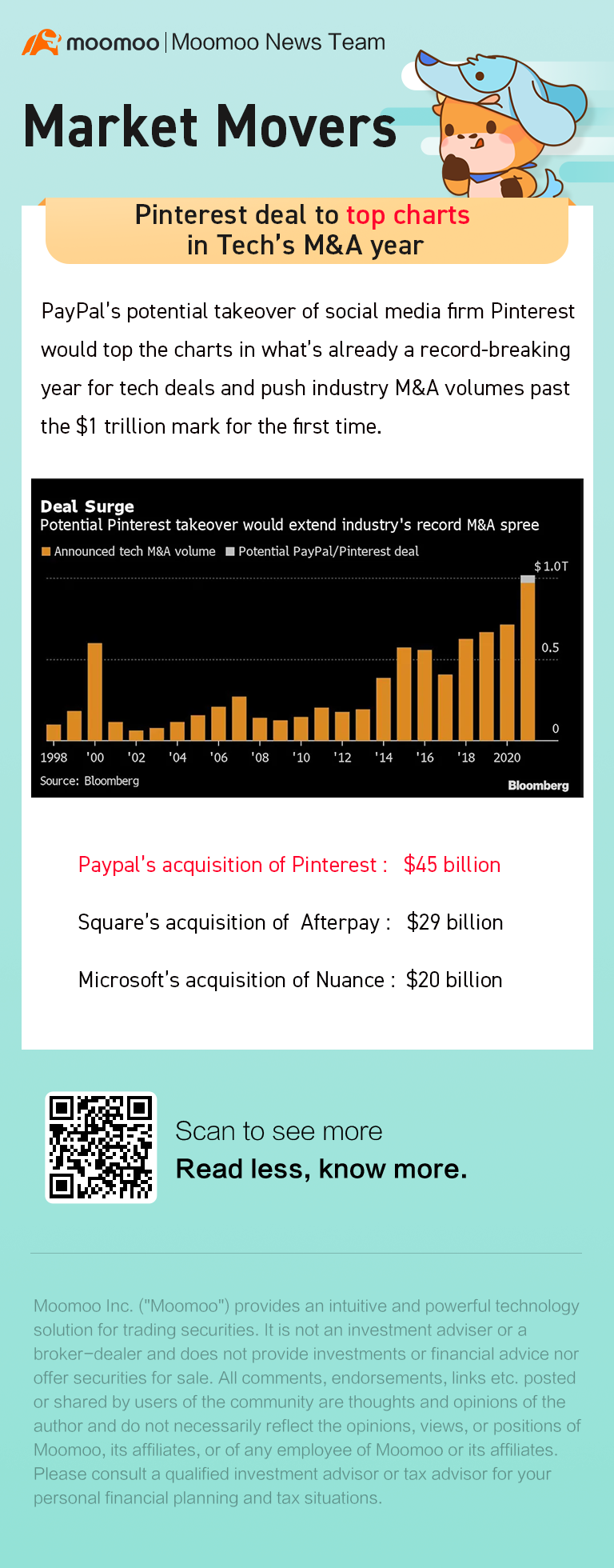 pinterest成交量在科技行业1万亿美元的并购年度排名首位