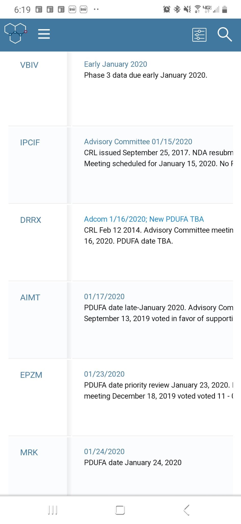 just so you guys are informed about up coming catalyst for biotechs . knowledge is power