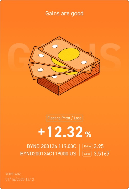 Beyond Meat (BYND) 1-24-20 ongoing Call 1/2