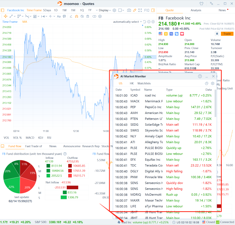 AI Monitor in Moomoo: Free Killer Screener Traders Definitely Need