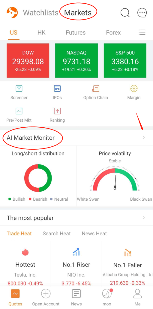 AI监视器在moomoo：免费的杀手级电影交易者肯定需要