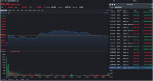 My story on AI Market Monitor