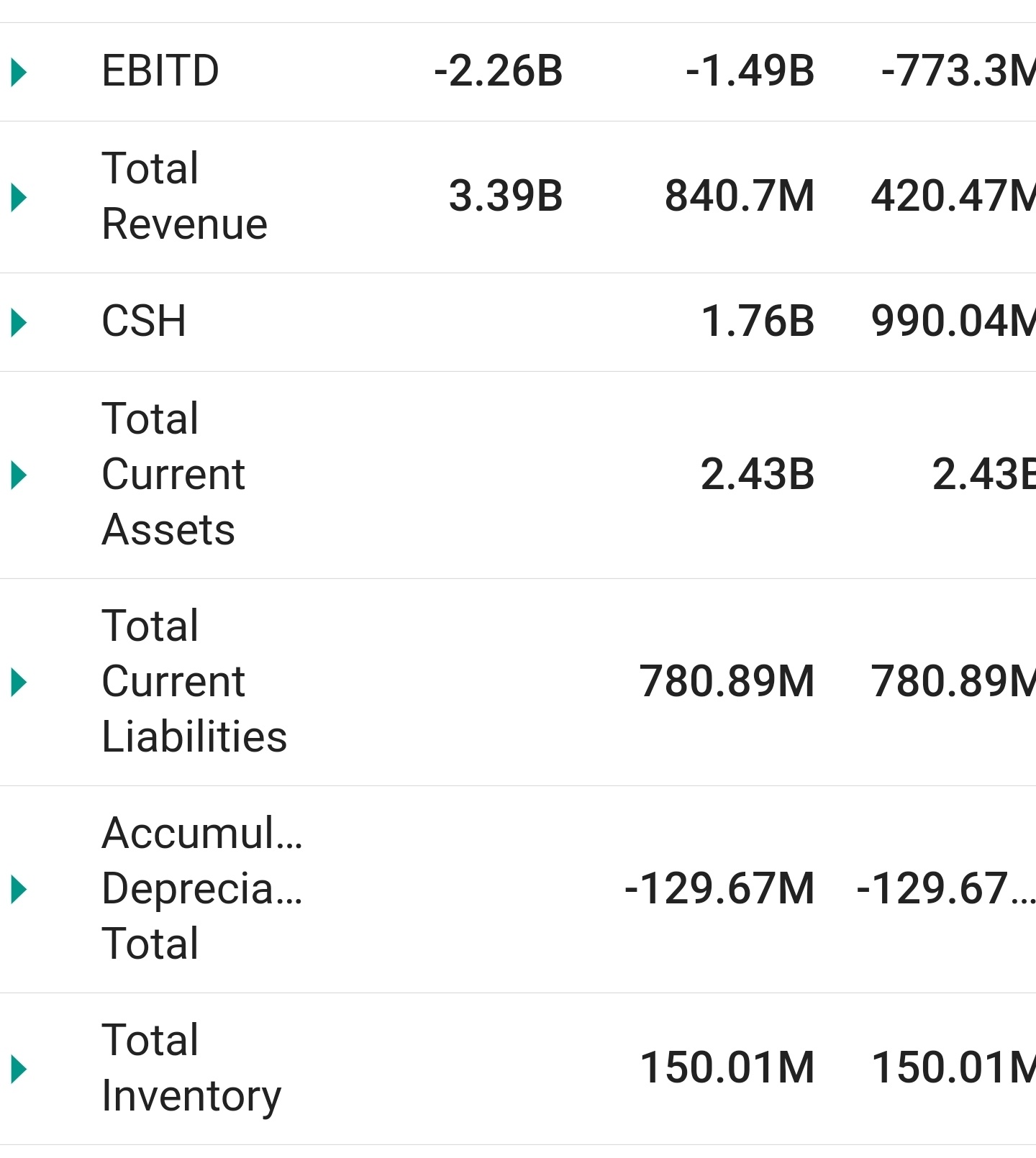 $undefined (LK.US)$他人の誤解を利用して、しばらく保持することができると気づきましたが、300万の数字が膨らんでも、彼らはそれを実現することができるでしょう。