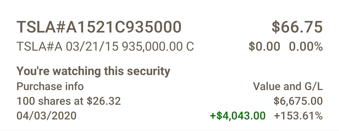 A Couple of Options I've Been Holding for a While 7/17/20 $Moderna (MRNA.US)$ 1/15/21 $Tesla (TSLA.US)$