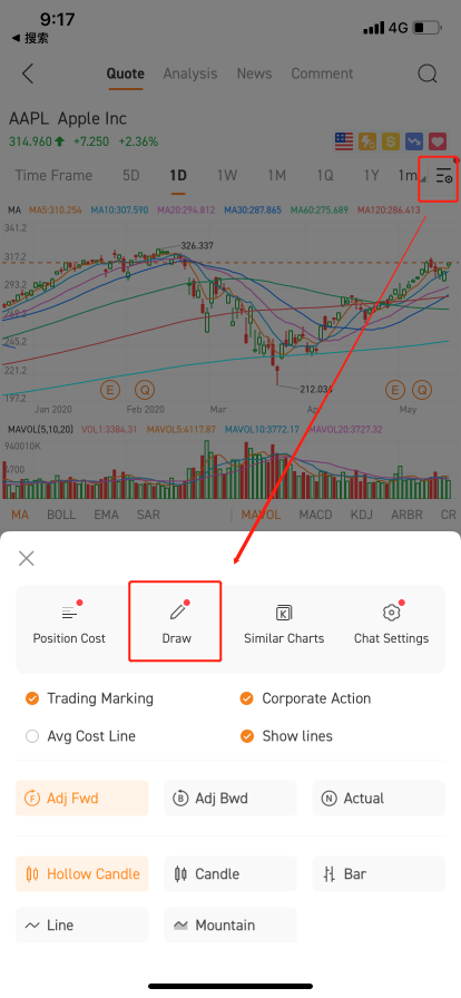 How to draw stock trendlines on moomoo?