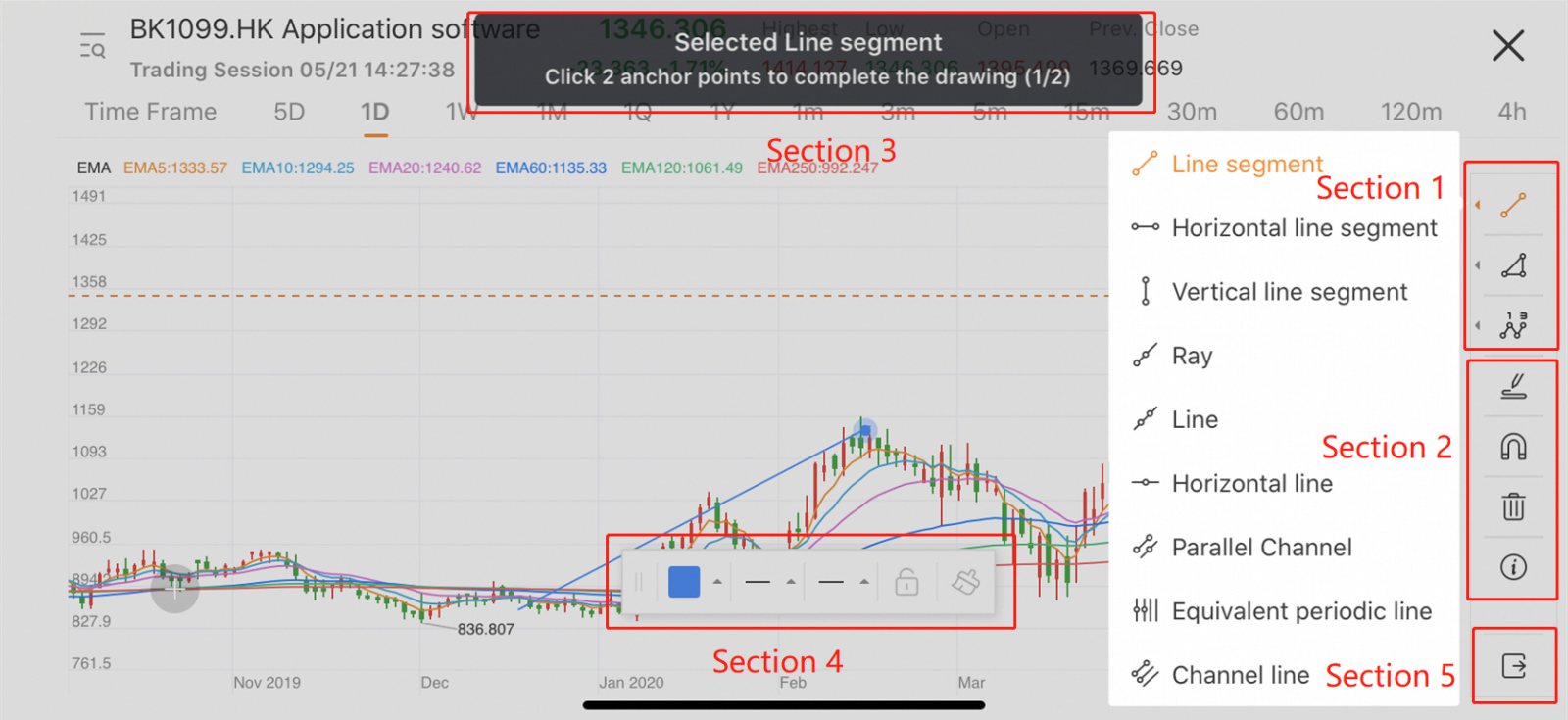 moomooで株価のトレンドラインを描く方法は？ - moomooコミュニティ