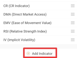 VWAP，您最關心的因數現在可用