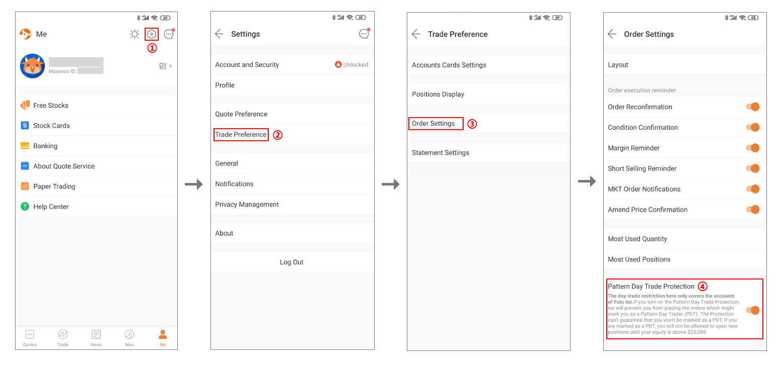 How to prevent from being marked as a PDT? - moomoo Community