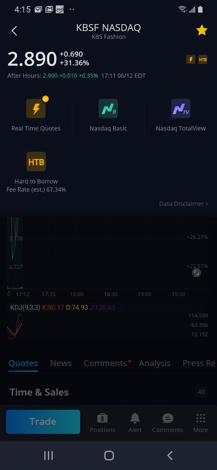 $KBS服飾 (KBSF.US)$ you see that htb logo disappear (it's only htb cause they're hard to come by so charge crazy rates) disappear and they're heavily invested. Hi...