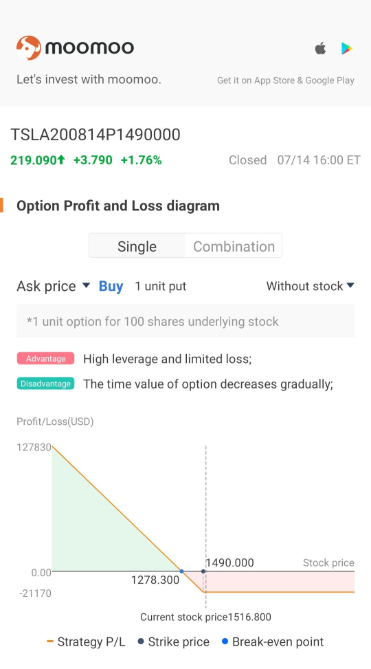 介紹期權分析：免費且實用的工具對於期權交易者