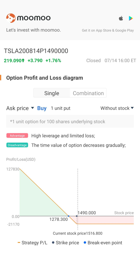 介绍期权分析：免费且实用的工具，适用于期权交易者