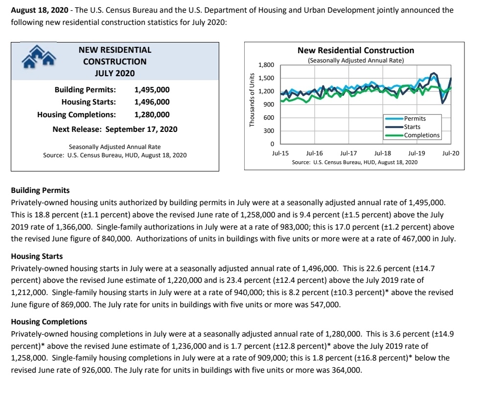 $RKT